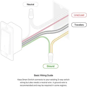 Kasa Smart HS210 Light Switch TPL-HS210 KIT, 2-Pack